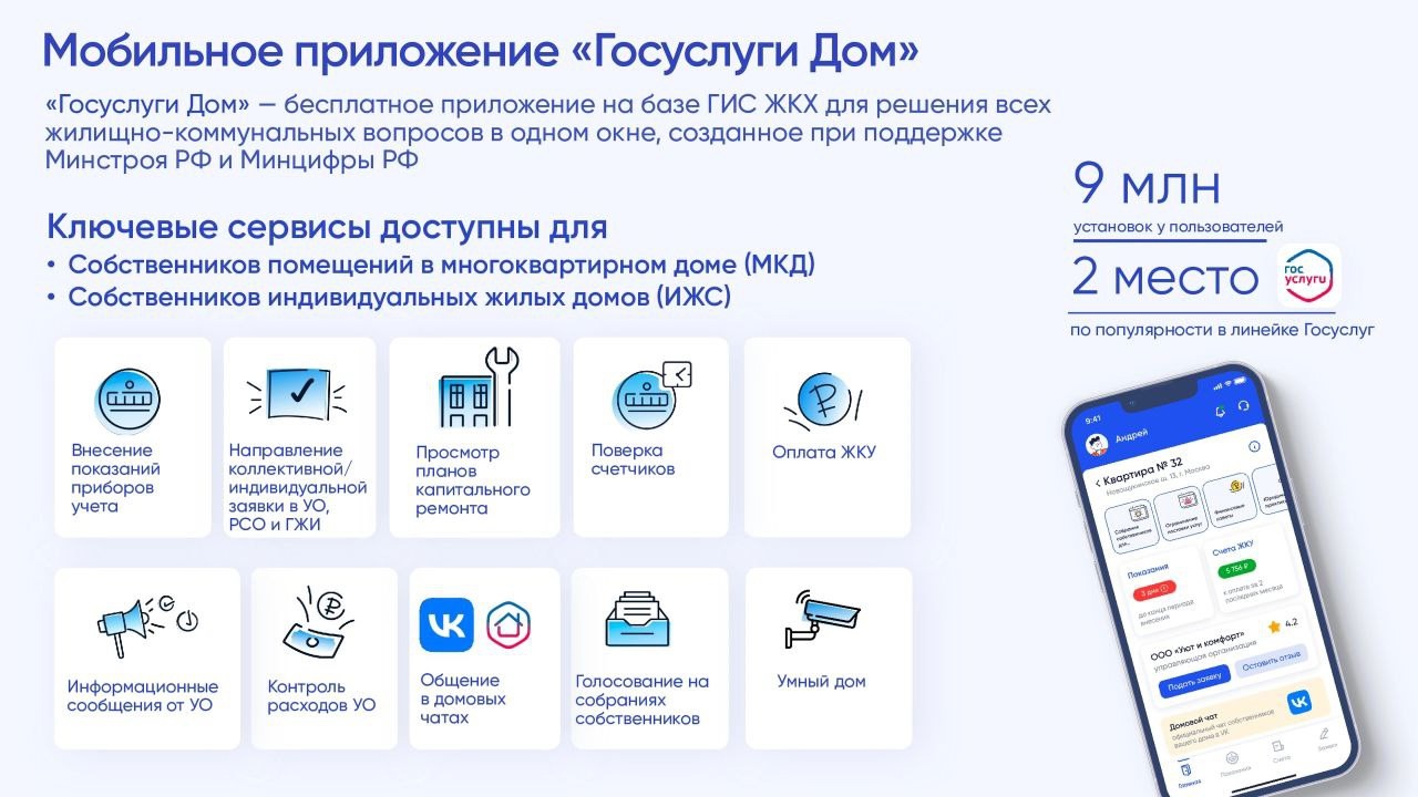 Мобильное приложение "Госуслуги Дом"