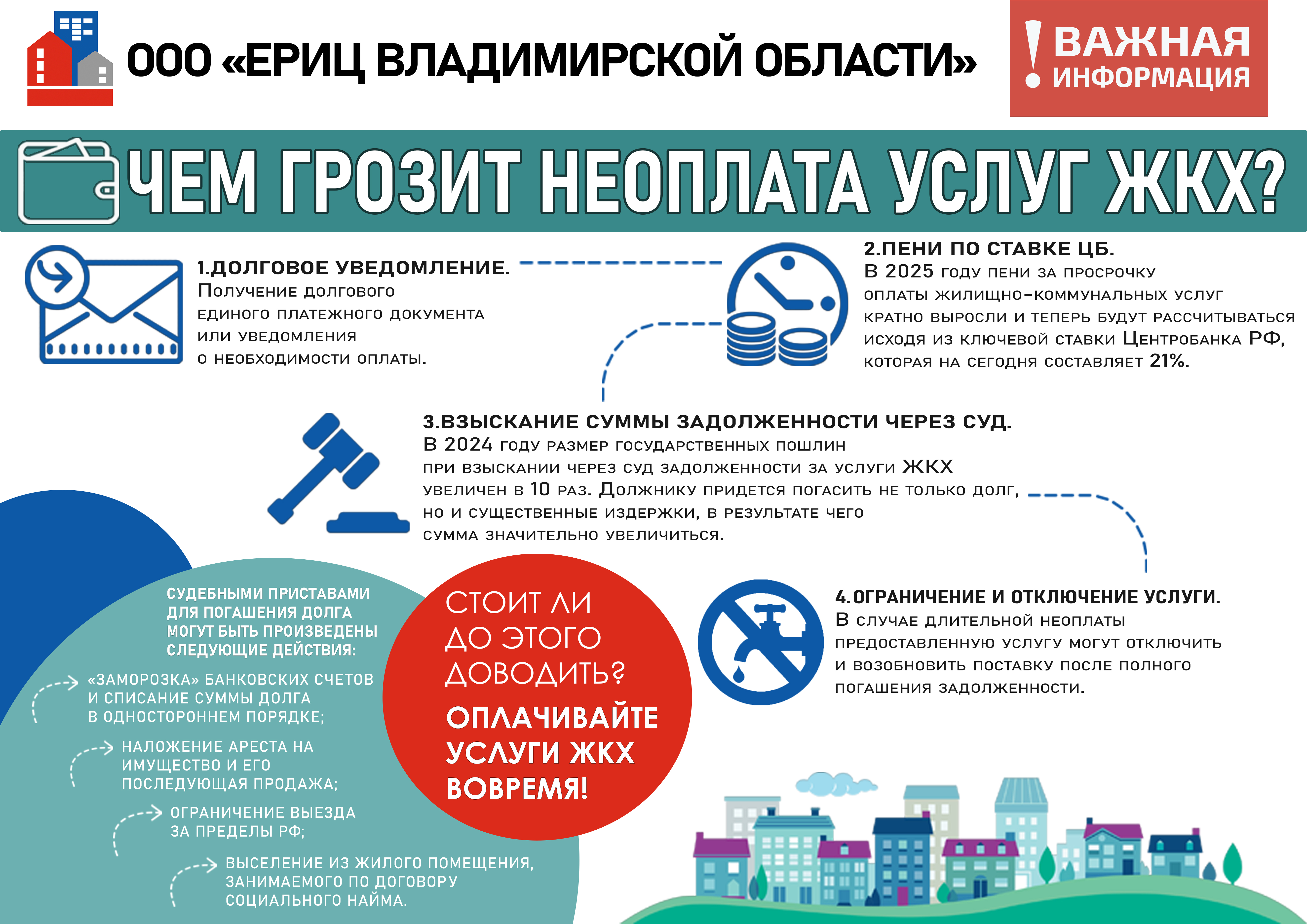 Чем грозит неоплата услуг ЖКХ?