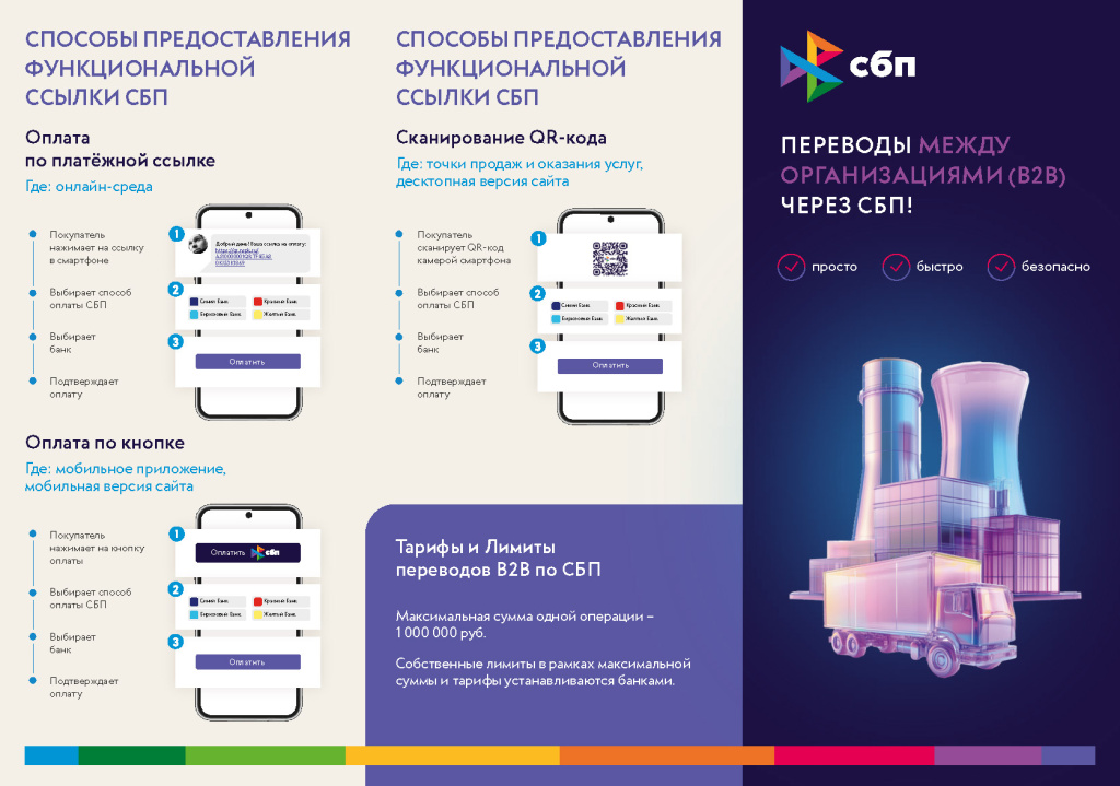 В2В1